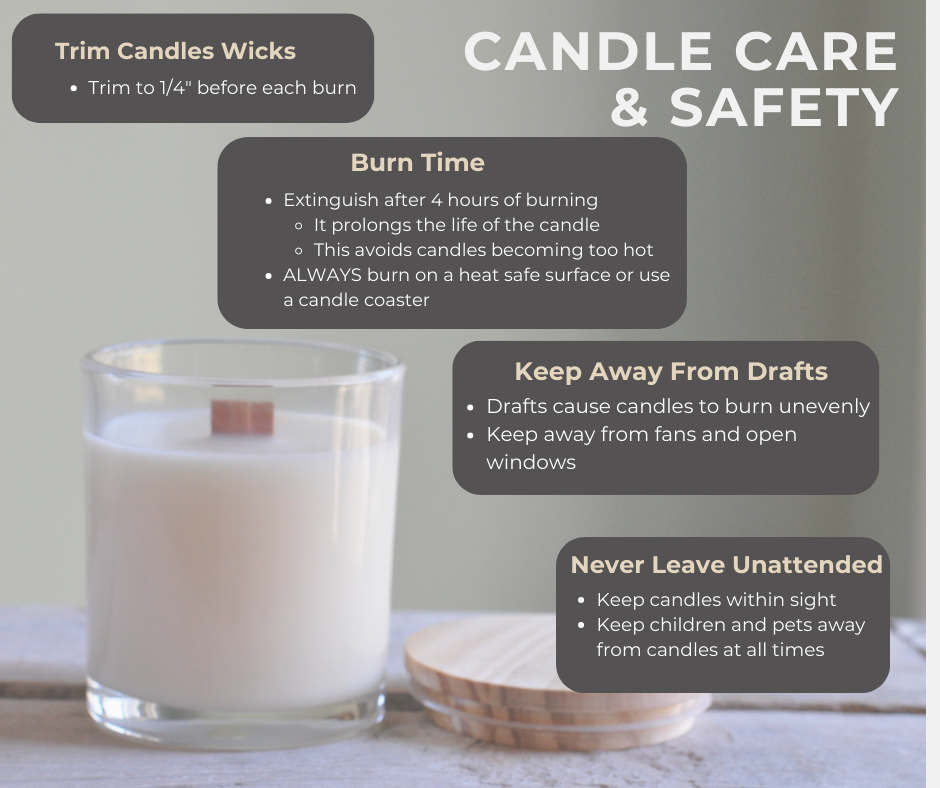Tips for Safely Burning Candles in Your Home